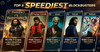 Bollywood’s Fastest ₹100-Crore Hits