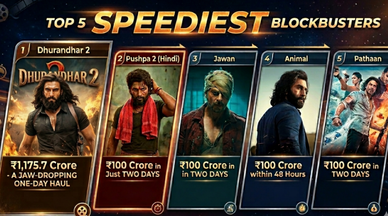 Bollywood’s Fastest ₹100-Crore Hits